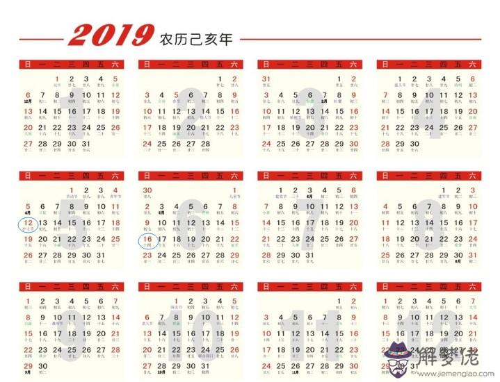 節是幾月幾號:母親節節分別是幾月幾號?