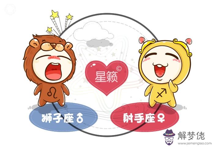 獅子座和射手座:為什麼說獅子座和射手座是絕配星座?