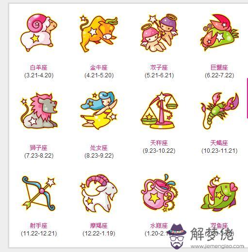 4月3日是什麼星座:4月3日出生的是什麼星座?