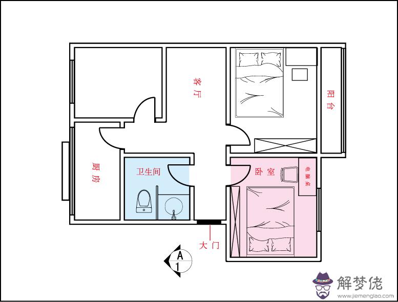 廁所門對臥室門是:都說廁所門對臥室門不好,請教高人如何化解?