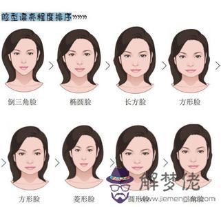 女人嘴唇厚代表什麼:女人嘴唇厚代表什麼?