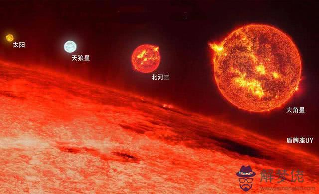 星星為什麼會發光:為什麼星星會發光?