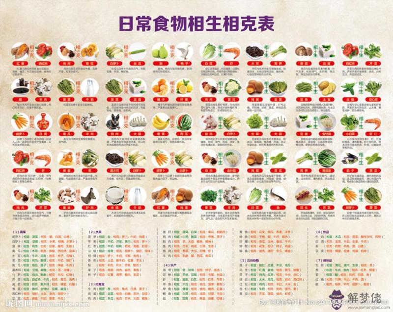 12生肖相生相克圖:12生肖虎和兔是否相生相克？