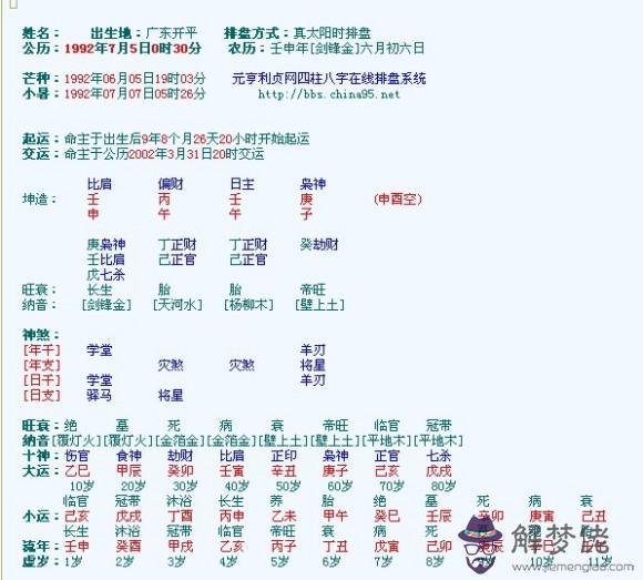 玄學領悟高的八字:玄學領悟高的八字適合玄學的八字什麼樣的人適合學玄學
