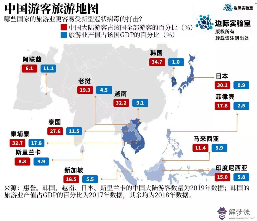 世界各國疫情排名:世界上最大的疫情曾經發生在什麼時候