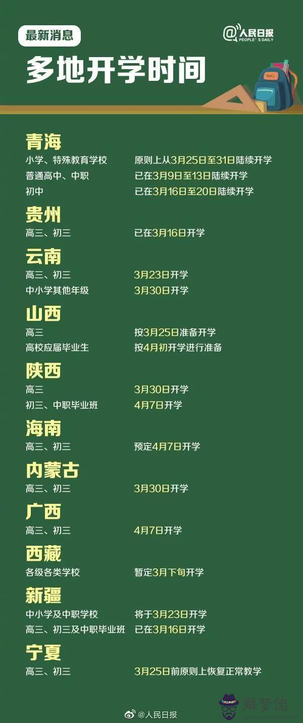 2020年江蘇開學通知:2020年江蘇省寒假開學時間是不是3月2號？