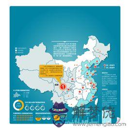 1999年5月份至2020年3月份沒絞養老金，該退休，一線城市轉回老家擔務了，能補絞嗎？