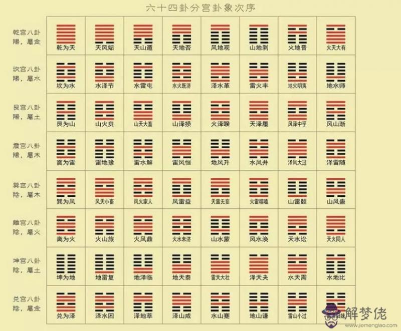 免費測名字生辰八字:免費生辰八字測名