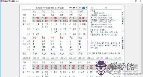 免費四柱八字排盤詳解:求詳解（四柱八字排盤）