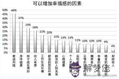 中國六線城市排名:中國四五線城市是哪些