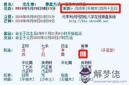 算命幾兩幾錢表2020:算命幾兩幾錢表怎麼沒有四兩八的命啊