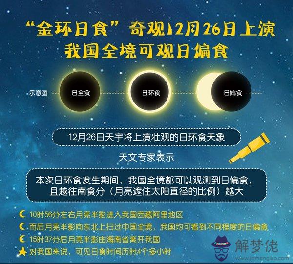 算2020年運勢如何:甲寅年,己巳月,甲辰日,戊辰時算一下，2020年運勢？