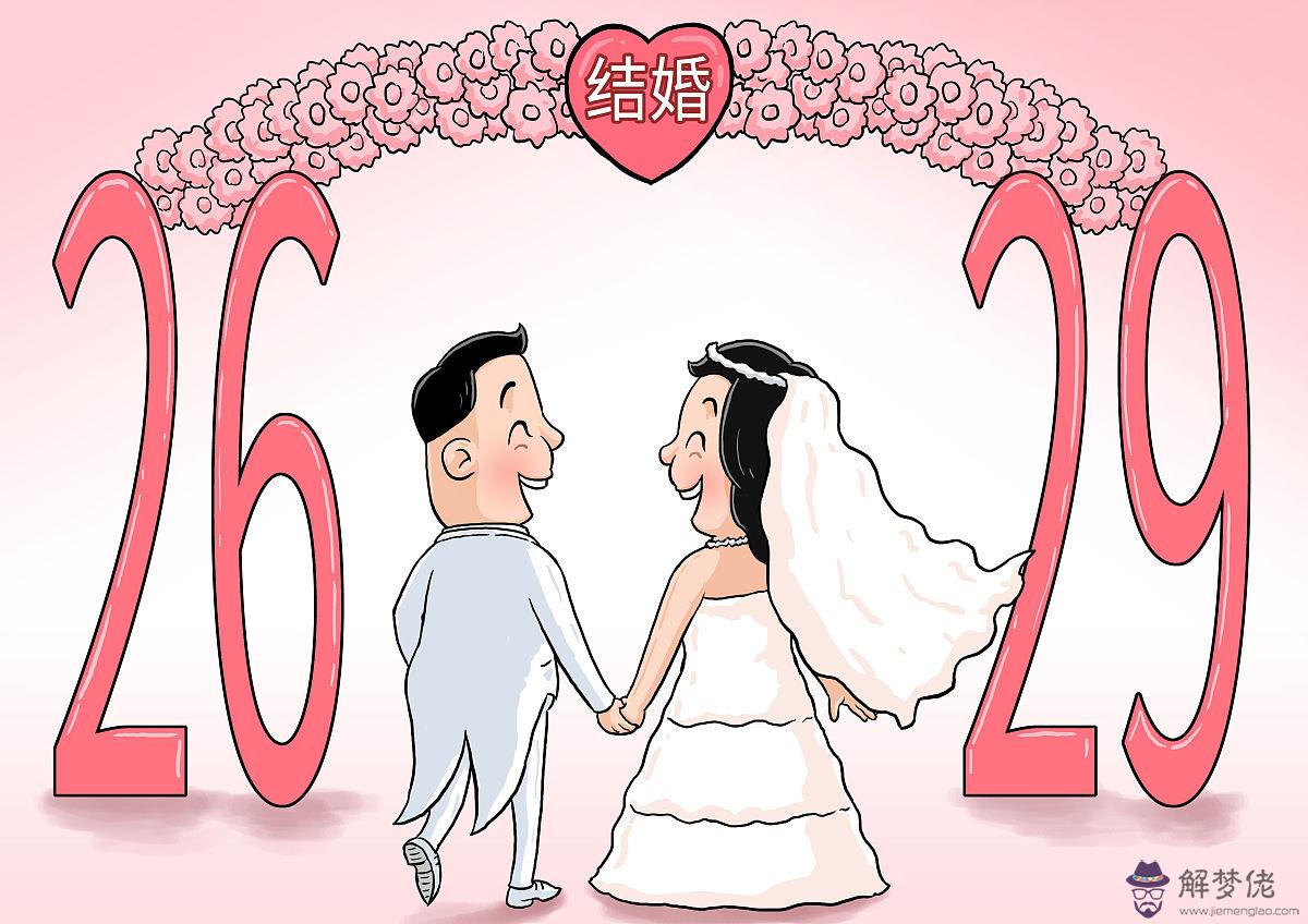 八字推算結婚年齡表 免費測試什麼時候結婚
