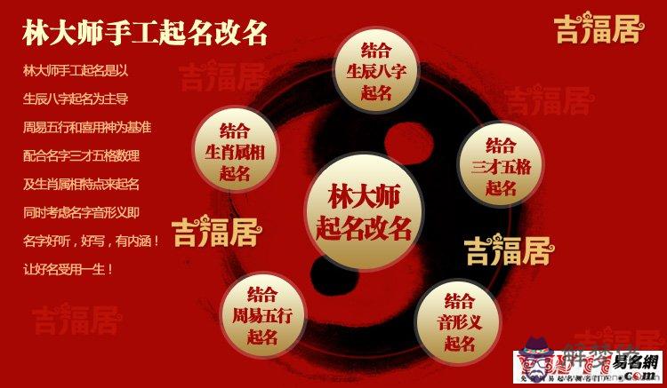 彧字起名字好不好:彧凡的名字好不好聽