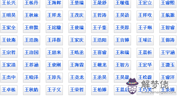 帶宇的男孩名字:帶宇的男孩名字
