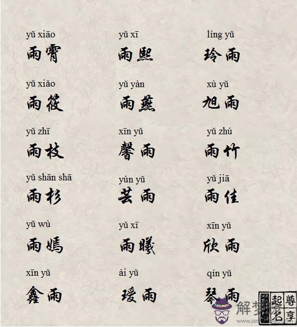帶喬字的女孩名字:帶喬字的女孩名字