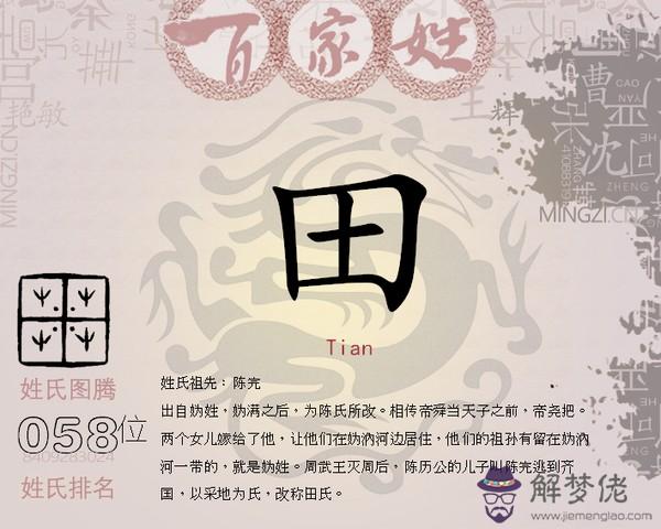 男孩簡單大氣的名字:姓白的男孩名字要簡單大氣兩個字的