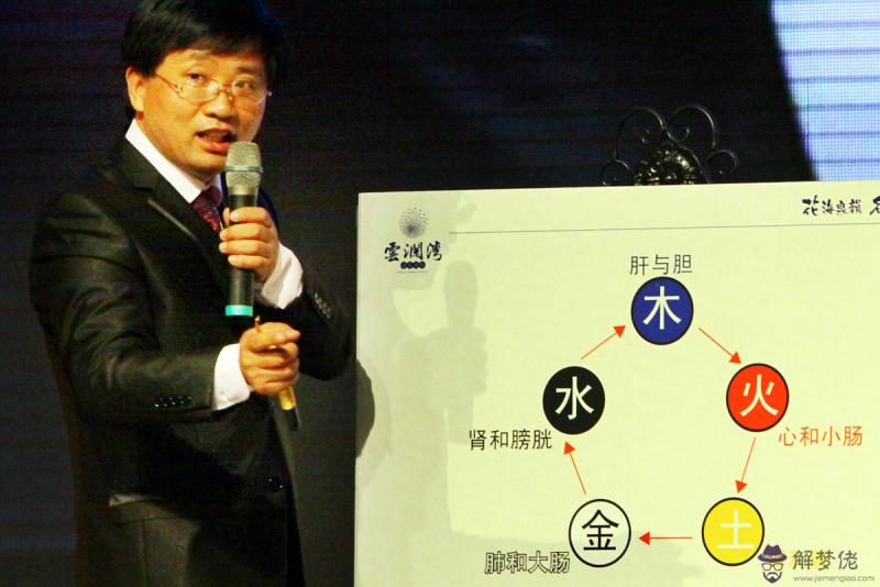 免費五行缺失查詢表  根據出生日期查五行