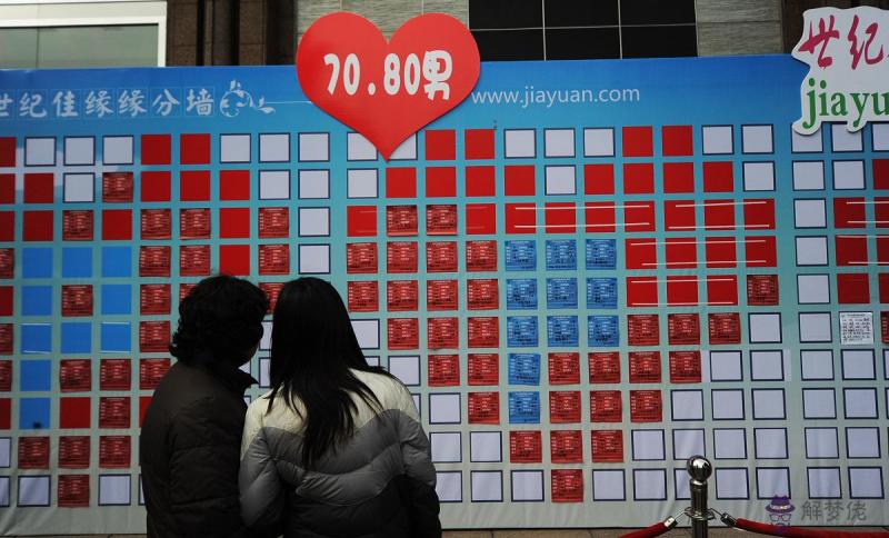 輸入雙方生日測緣分 免費預測一生幾次婚姻